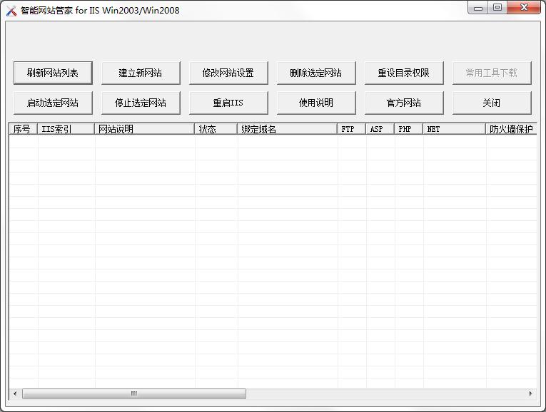 智能网站管家