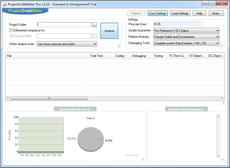 ProjectCodeMeter