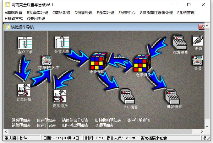 网商黄金珠宝管理软件