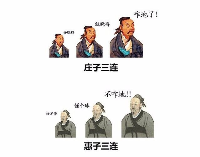 古人三连表情包