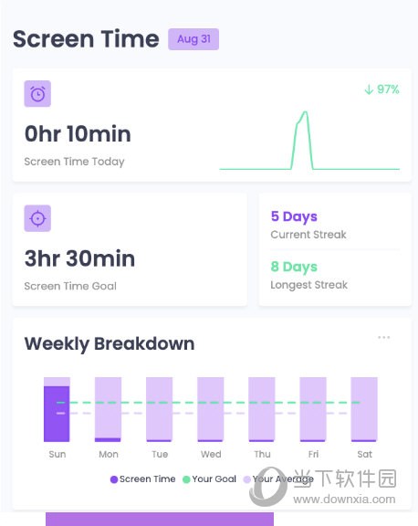 Fructify(新标签页任务管理插件)