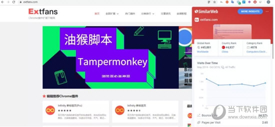 SimilarWeb(网站流量来源和排名分析插件)