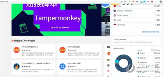 SimilarWeb(网站流量来源和排名分析插件)