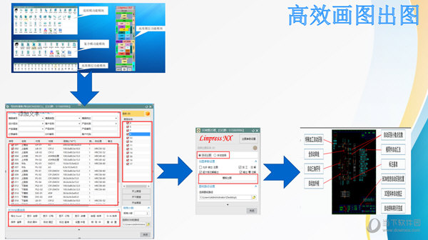 LinpressNX冲模设计软件