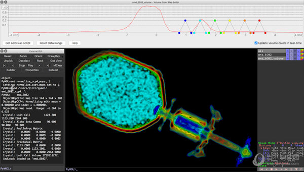 PyMOL(三维分子结构软件)