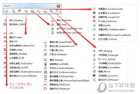 eCut5破解版