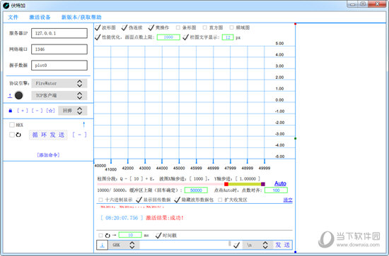 伏特加