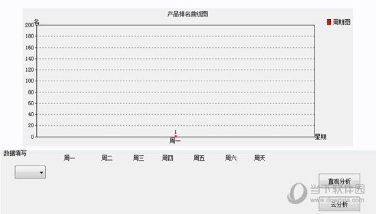 商乾淘宝小飞侠综合信息查询系统