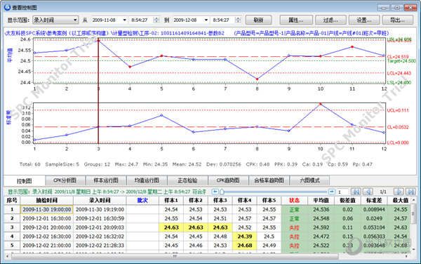 QSmart