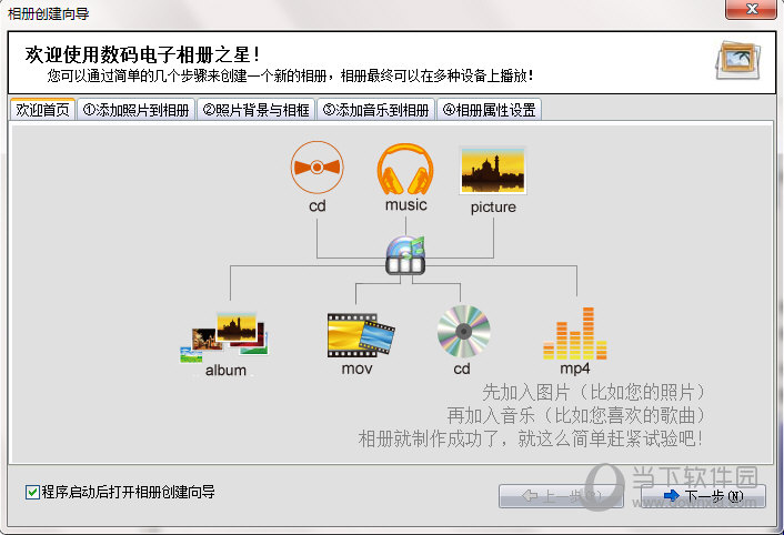 数码电子相册之星