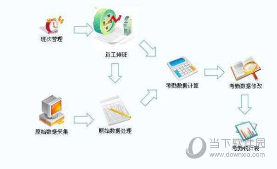 创飞商务未来之星