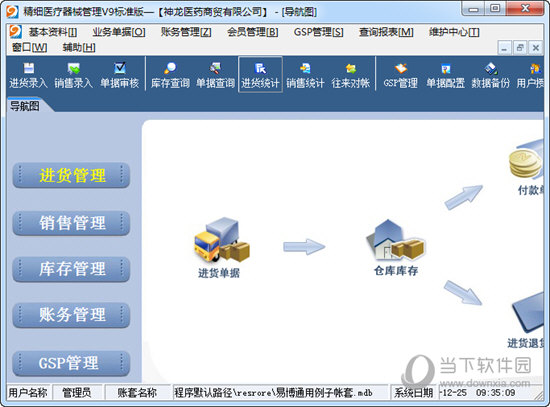 易达精细医疗器械管理