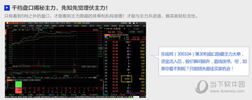 东方财富Level2极速版