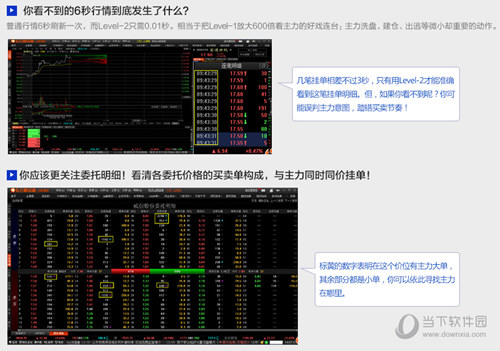 东方财富Level2极速版