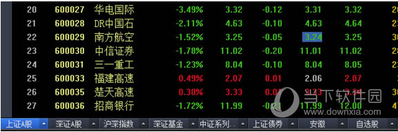 长江证券金长江极智版