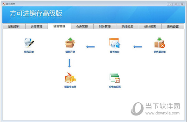 方可进销存高级版