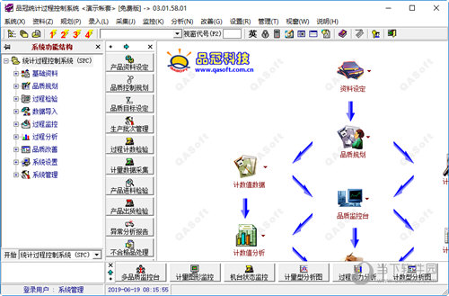 品冠统计过程控制系统