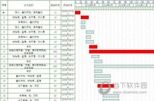 品茗智能网络计划编制与管理软件