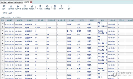 管理加商业管理系统