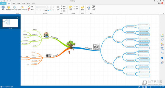 imindmap