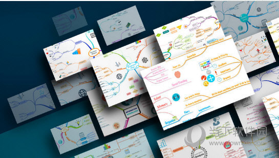 imindmap