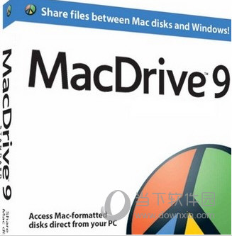 MacDrive