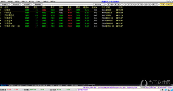 国鑫石化行情分析软件