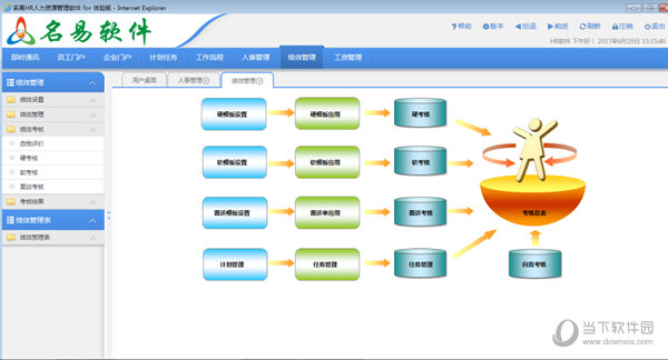 名易MyIBP保险业务管理系统