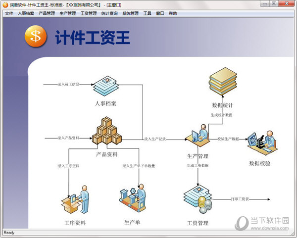 计件工资王