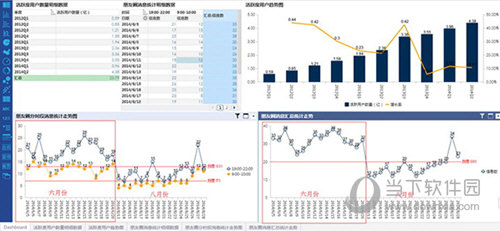 FineExcel(excel数据分析软件)