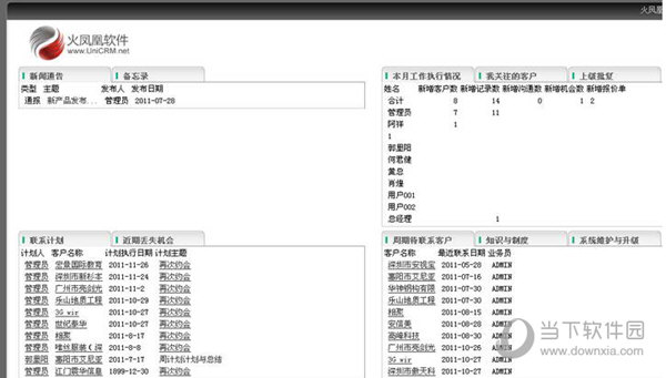 火凤凰管理软件