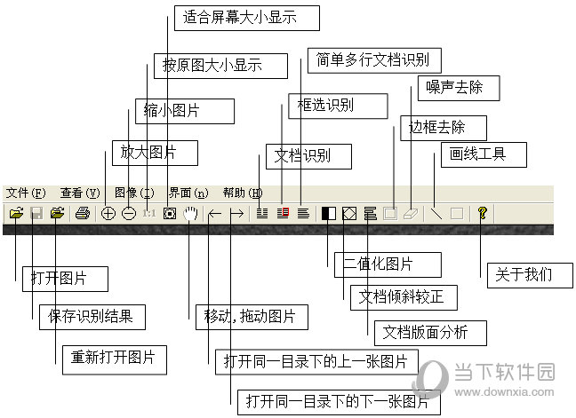 TryOCR(识别看看)