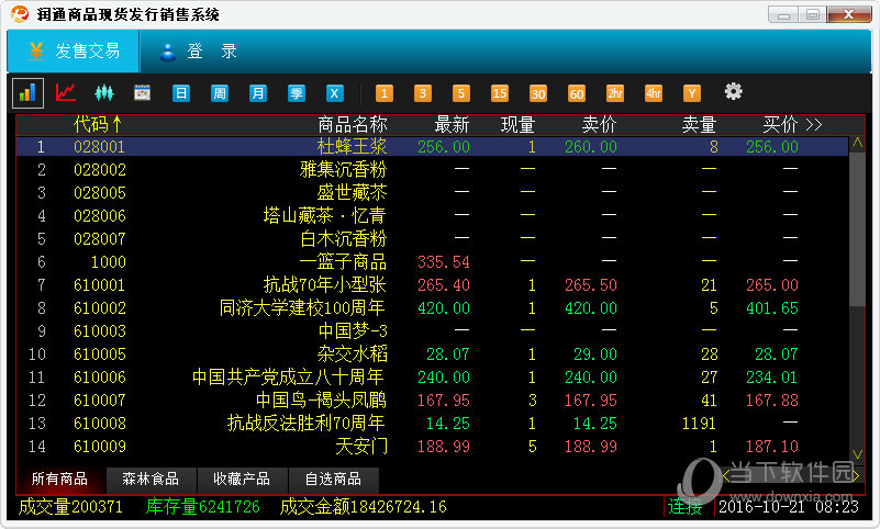 润通商品现货发行销售系统